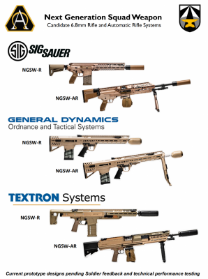 NGSW-Weapons.png