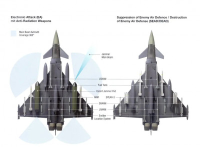 Eurofighter-ECR_02.jpg (70.02 KiB) Zobrazeno 3162 x Eurofighter-ECR_02.jpg