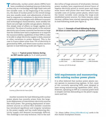 load foolow nucelar.jpg