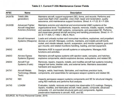 F-35 maintenance BOLT-LIT3.jpg