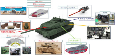 GF43V-cXEAA2Uml.jpg (282.06 KiB) Zobrazeno 1654 x GF43V-cXEAA2Uml.jpg