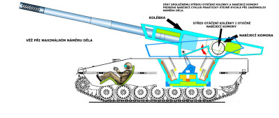 Na web boční řez náměr A1.jpg