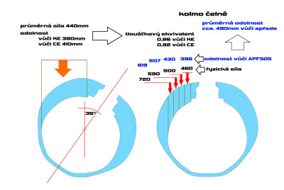 T-80 cutaway shora A6 reduk na web.jpg