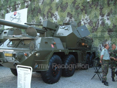 modan_howitzer_slovakia_07.jpg