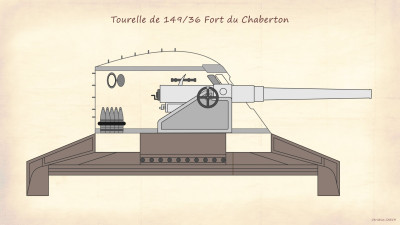 řez věží FB Fort Saint-Roch.jpg