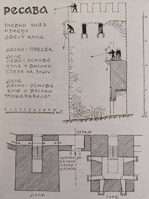 vstup schéma obrany.jpg