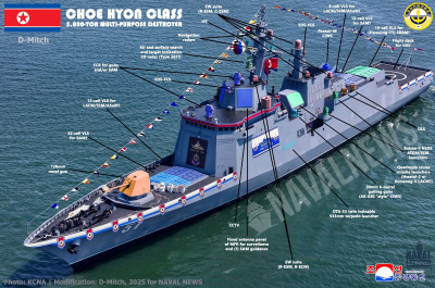Choe-Hyon-NK-Destroyer-01.jpg