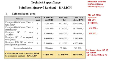 kalkulace o 66 x předražených kontajnerů AČR.jpg