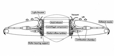 Coanda-Aerodyne-plan.jpg