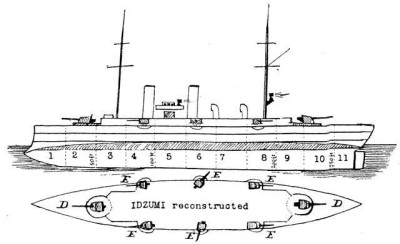 japanese-protected-cruiser-izumi-left-elevation-plan-e5f908-640.jpg