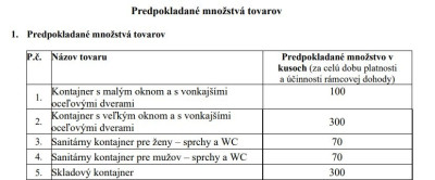 Snímek obrazovky 2025-08-01 092833.jpg
