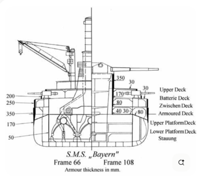 Bayern_pancíř best02 bok.png