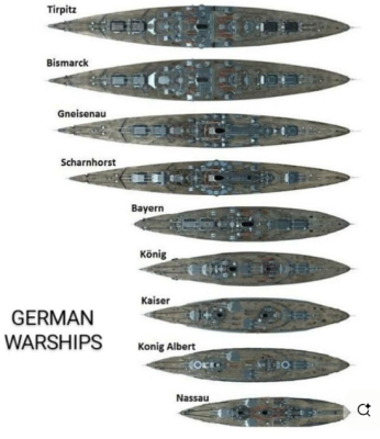 Srovnání veliksoti německých lodí.png