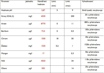545526937_24759194093674022_8338876425670177800_n.jpg (65.15 KiB) Zobrazeno 337 x 545526937_24759194093674022_8338876425670177800_n.jpg