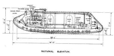 MarkIXTankLayout.jpg