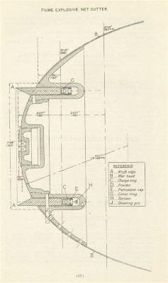 SPP04 Acciarino a Cannone.jpg