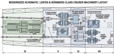 Leipzig-layout.jpg