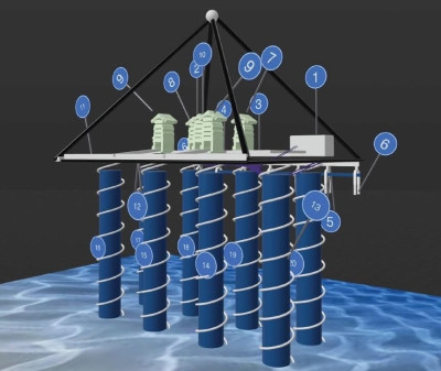 Giza-energy-system.jpg