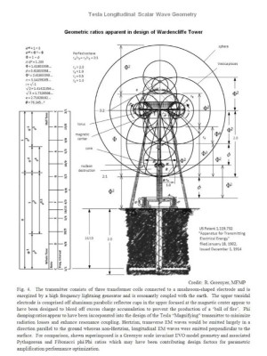 Tesla-Wardencliffe-chrono-frequencies.jpg