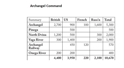 Archangel.png