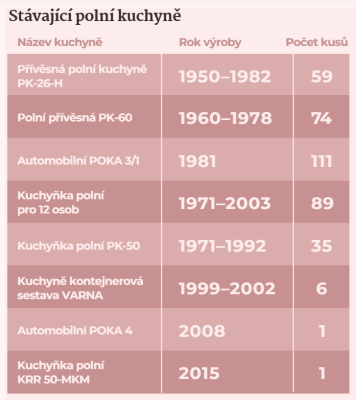 Snímek obrazovky 2026-09-01 091007.png