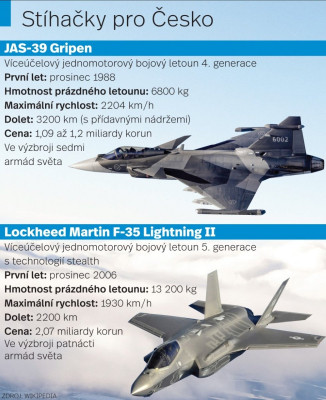 stihacky-kompar-gripen.jpg