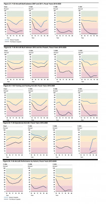 F-35 mission capable.jpg