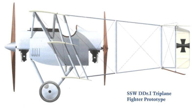 Siemens-Schuckert DDr.I bokorys.jpg