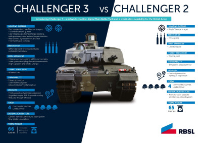 Challenger-modernizace.jpg