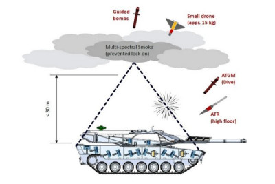 Rheinmetall-multi-spectral.jpg