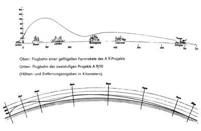 A9-trasa-letu.jpg