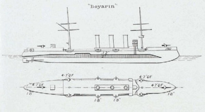 Boyarin_-_Brassey's_Naval_Annual_1903-změněno-na-střední.jpeg