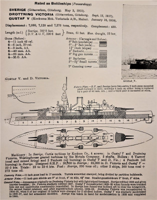 sverige-class-battleships-drotting-victoria-gustav.jpg